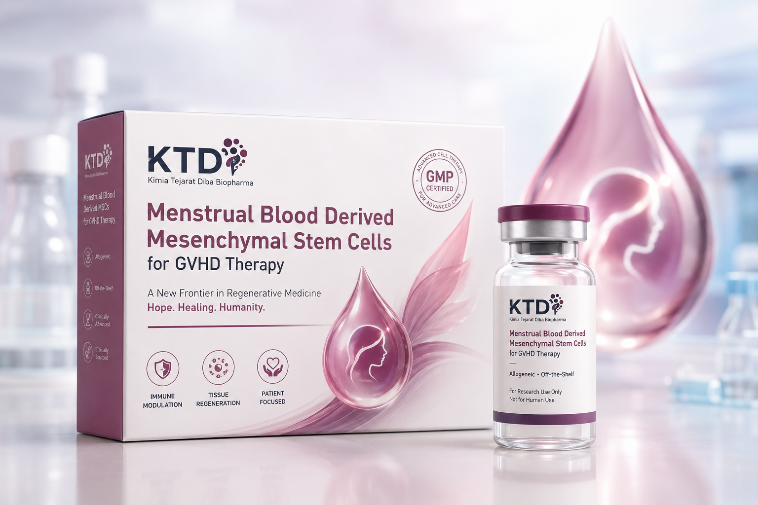 Mesenchymal Stromal Cell Therapy Program — illustrative program visualization