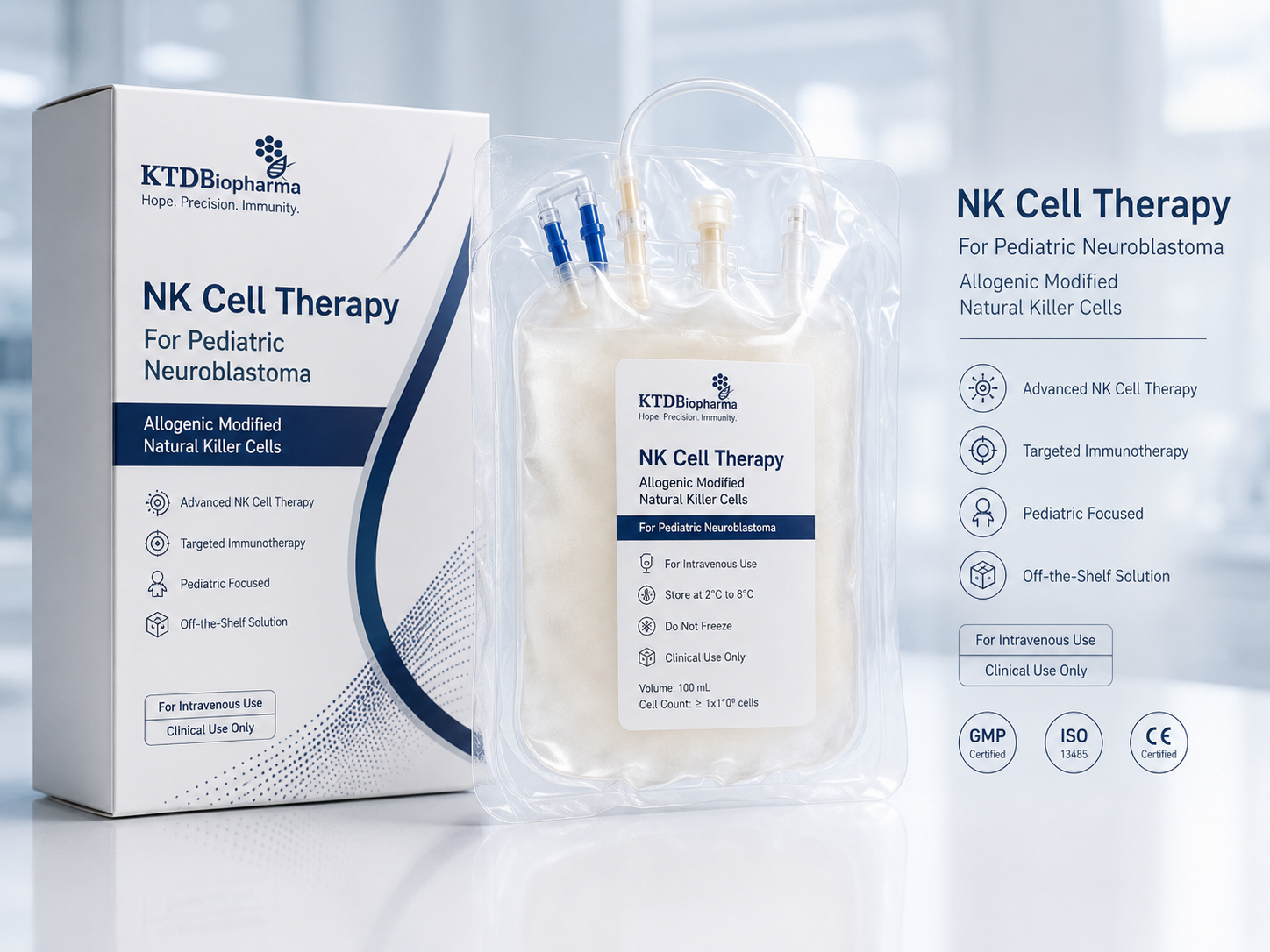 NK Cell Therapy Program — illustrative program visualization
